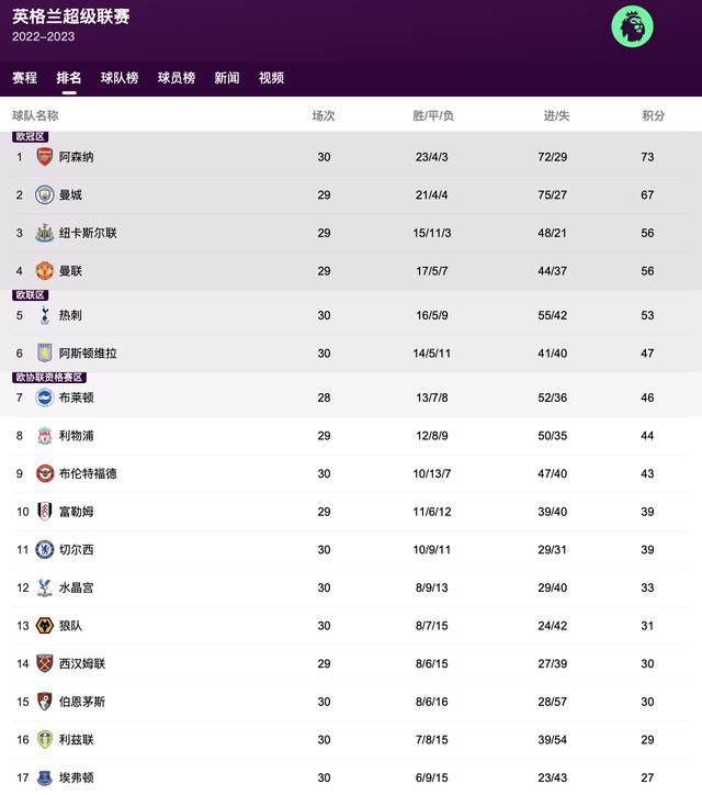 挠脚心视频网站vk